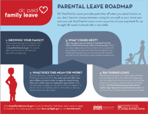 Paid Parental Leave, A Win-Win for Employers and Employees